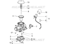 Componenti del carburatore