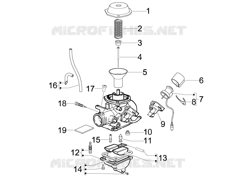 Componenti del carburatore