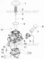Componenti del carburatore