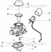 Carburatore