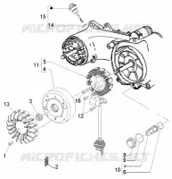 Volano magnete