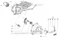 Motorino avviamento-leva avviamento