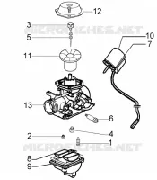 Carburatore