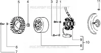 Volano magnete
