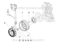 Volano magnete