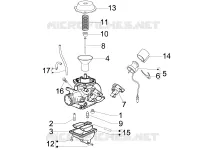 Componenti del carburatore