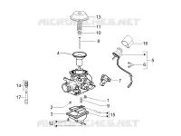 Componenti del carburatore
