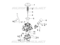 Componenti del carburatore