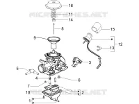 Componenti del carburatore