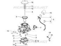 Componenti del carburatore