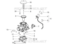 Componenti del carburatore