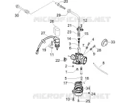Componenti del carburatore