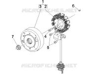Volano magnete