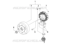 Volano magnete