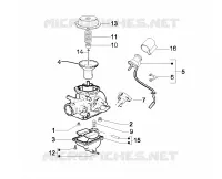 Componenti del carburatore
