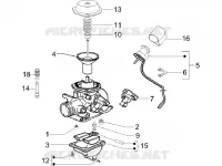 Componenti del carburatore