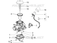 Componenti del carburatore