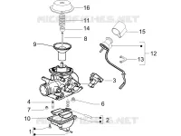 Componenti del carburatore
