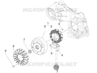 Volano magnete