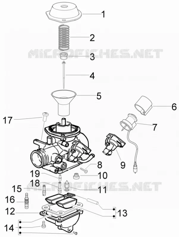 Componenti del carburatore