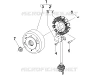 Volano magnete
