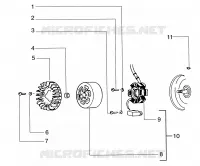 Volano magnete