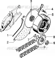 Volano magnete