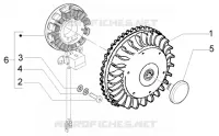 Volano magnete
