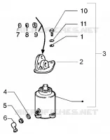 Motorino di avviamento