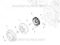 Volano magnete