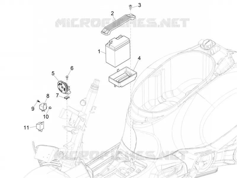 Teleruttori - Batteria - Claxon