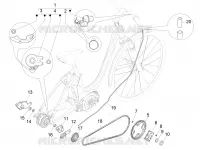 Changement de vitesse (NUVINCI MECH)