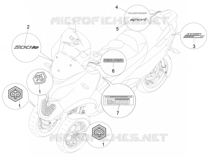Plates - Emblems