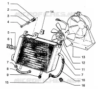 Radiatore