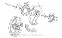 Ruota posteriore