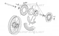 Ruota posteriore