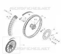 Ruota anteriore