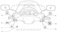 Dispositivi elettrici