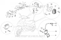 Dispositivi elettrici