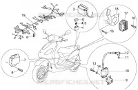 Dispositivi elettrici