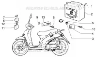Dispositivi elettrici