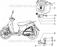 Dispositivi elettrici