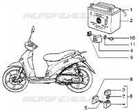 Dispositivi elettrici