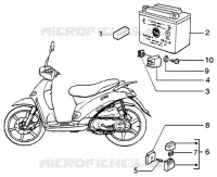 DISPOSITIVI ELETTRICI