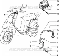 Dispositivi elettrici