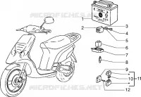 Dispositivi elettrici