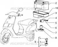 Dispositivi elettrici