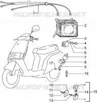 Dispositivi elettrici