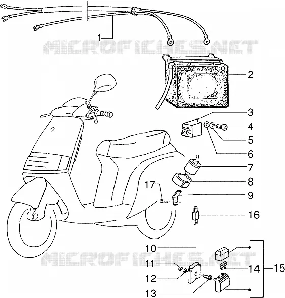 Dispositivi elettrici