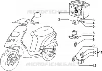Dispositivi elettrici